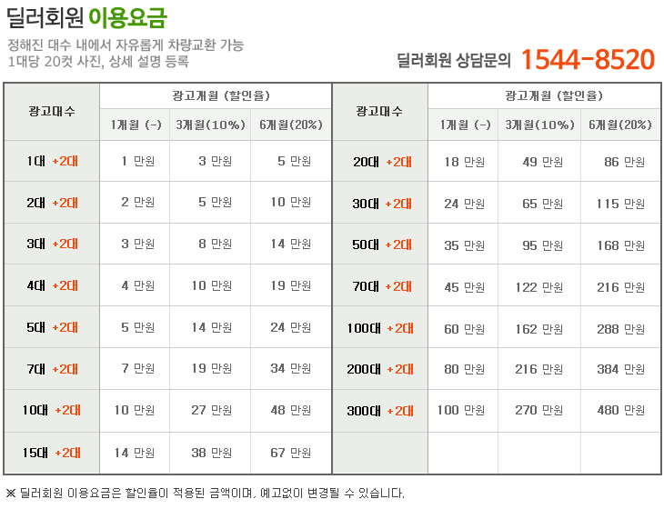 딜러회원 가격표